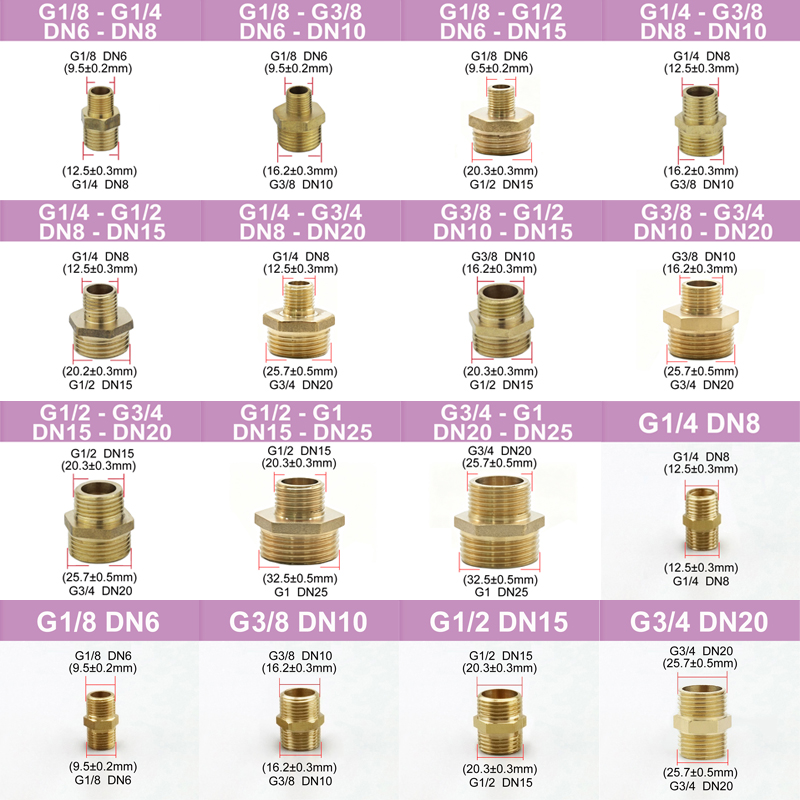 Brass Pipe Hex Nipple Fitting  - Spoke Nipple Brass review and price