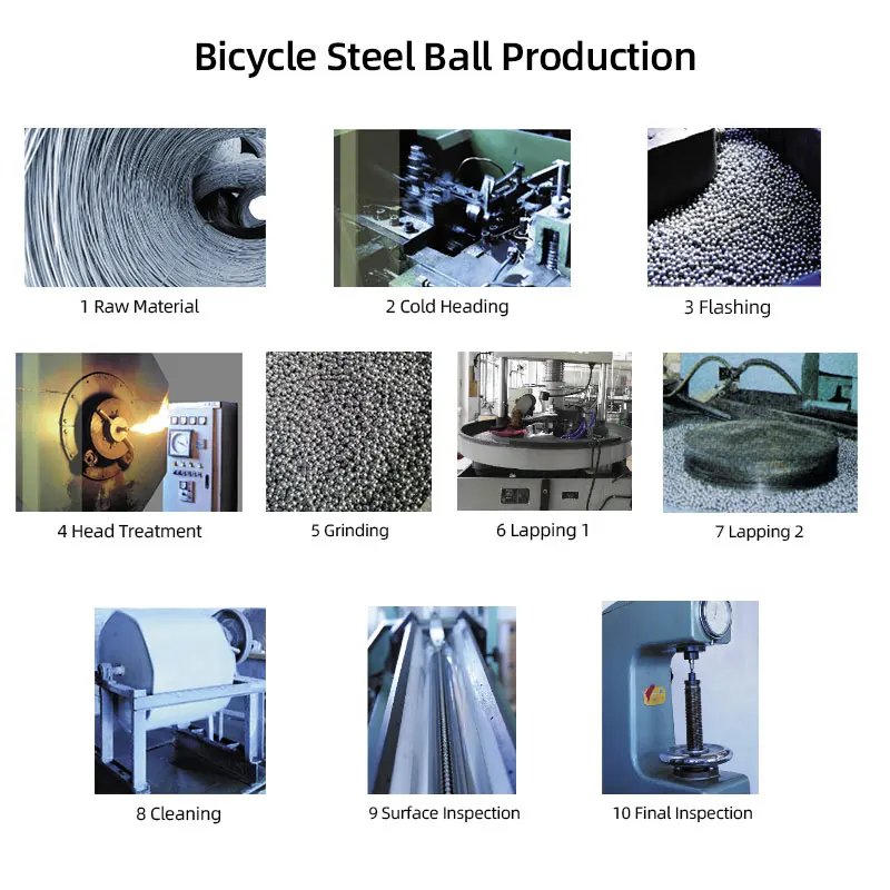 144/20pcs Bicycle Carbon Steel - Mountain Biking For Kids review and price