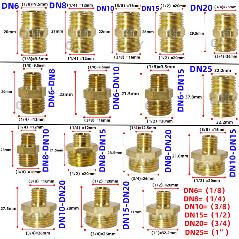Brass Pipe Hex Nipple Fitting  - Spoke Nipple Brass review and price